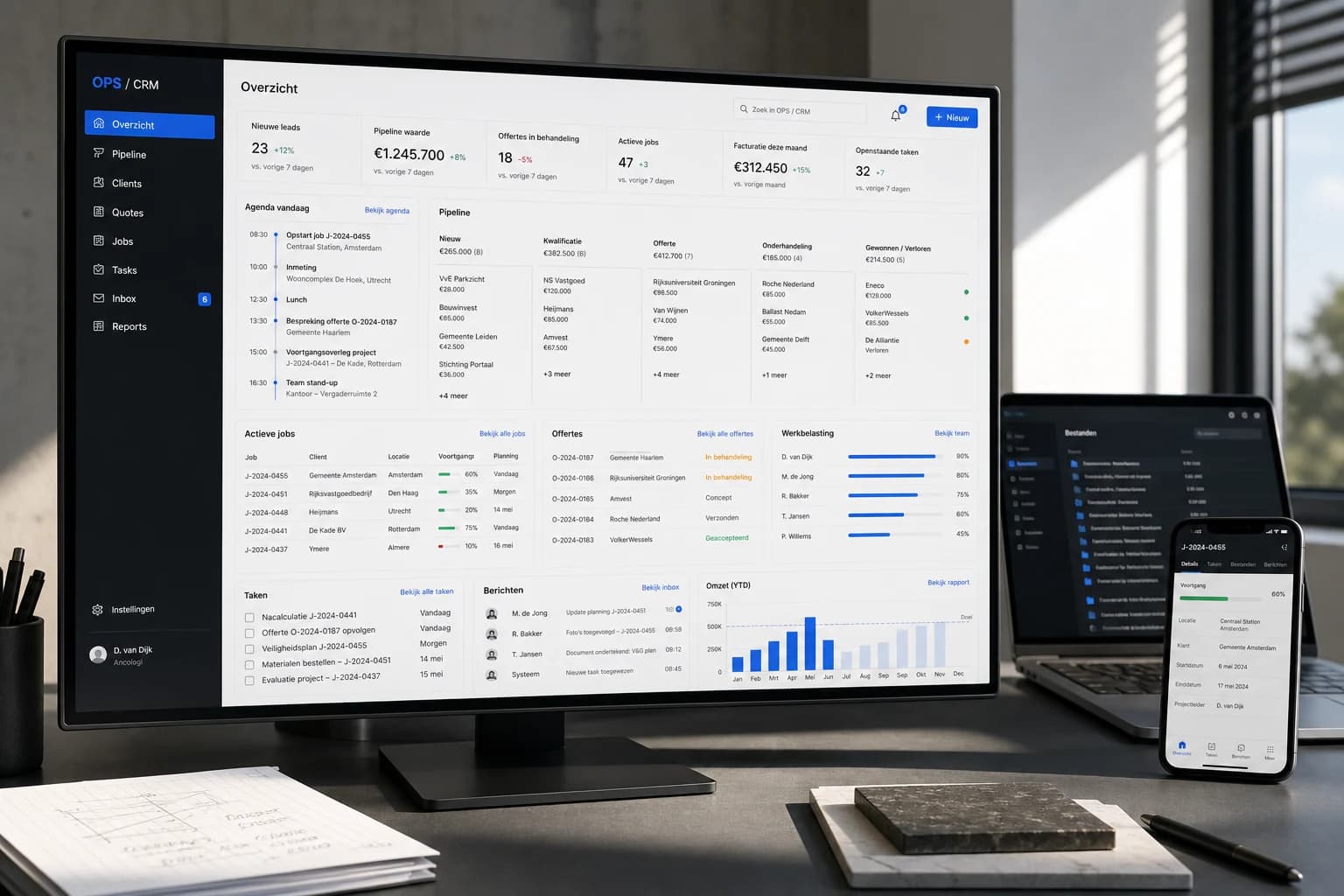Client Operations CRM met pipeline, planning, projecten en rapportage op desktop, laptop en mobiel.
