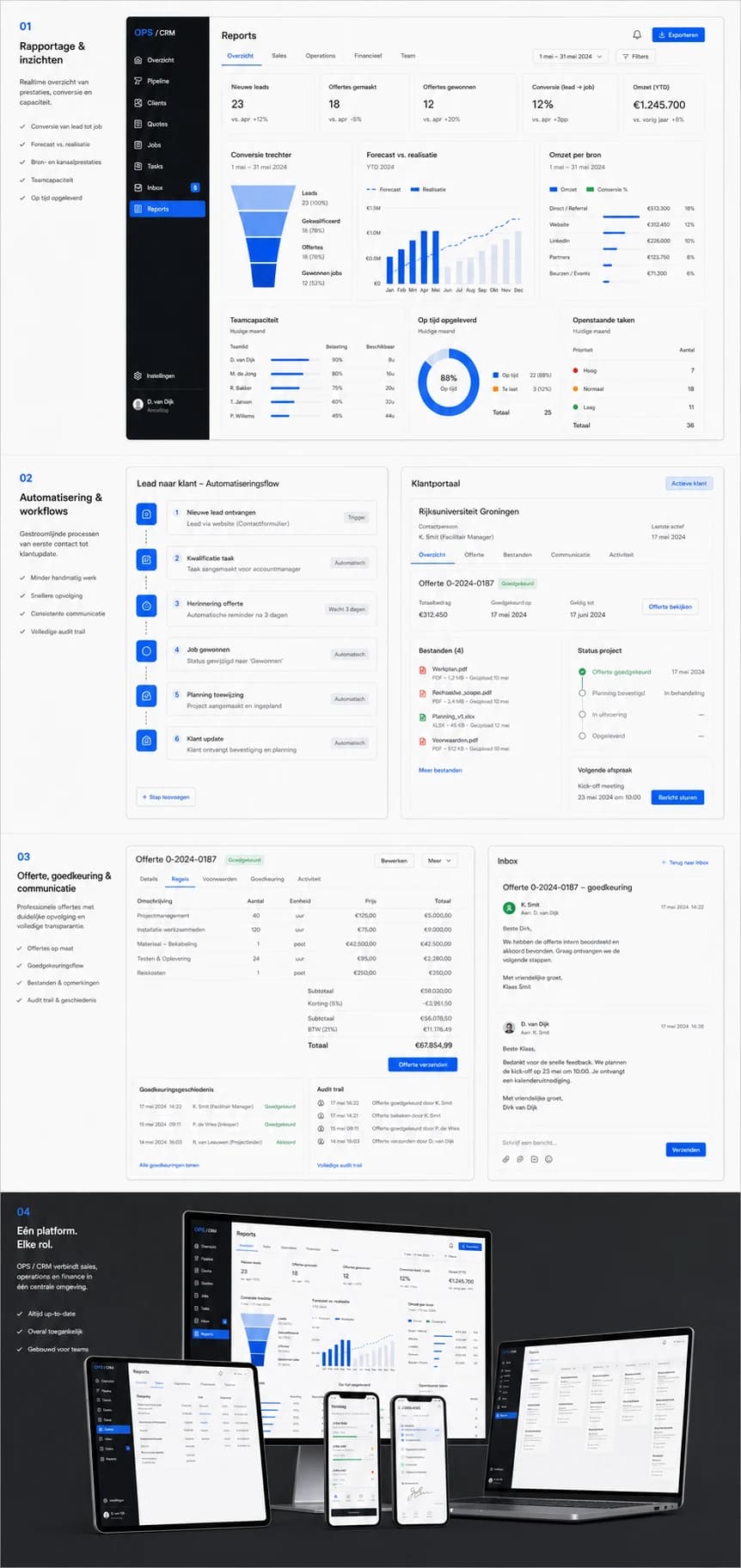 CRM-rapportage en automatisering met conversieoverzicht, workflows, klantportaal, offertegoedkeuring, communicatie en responsieve apparaten.