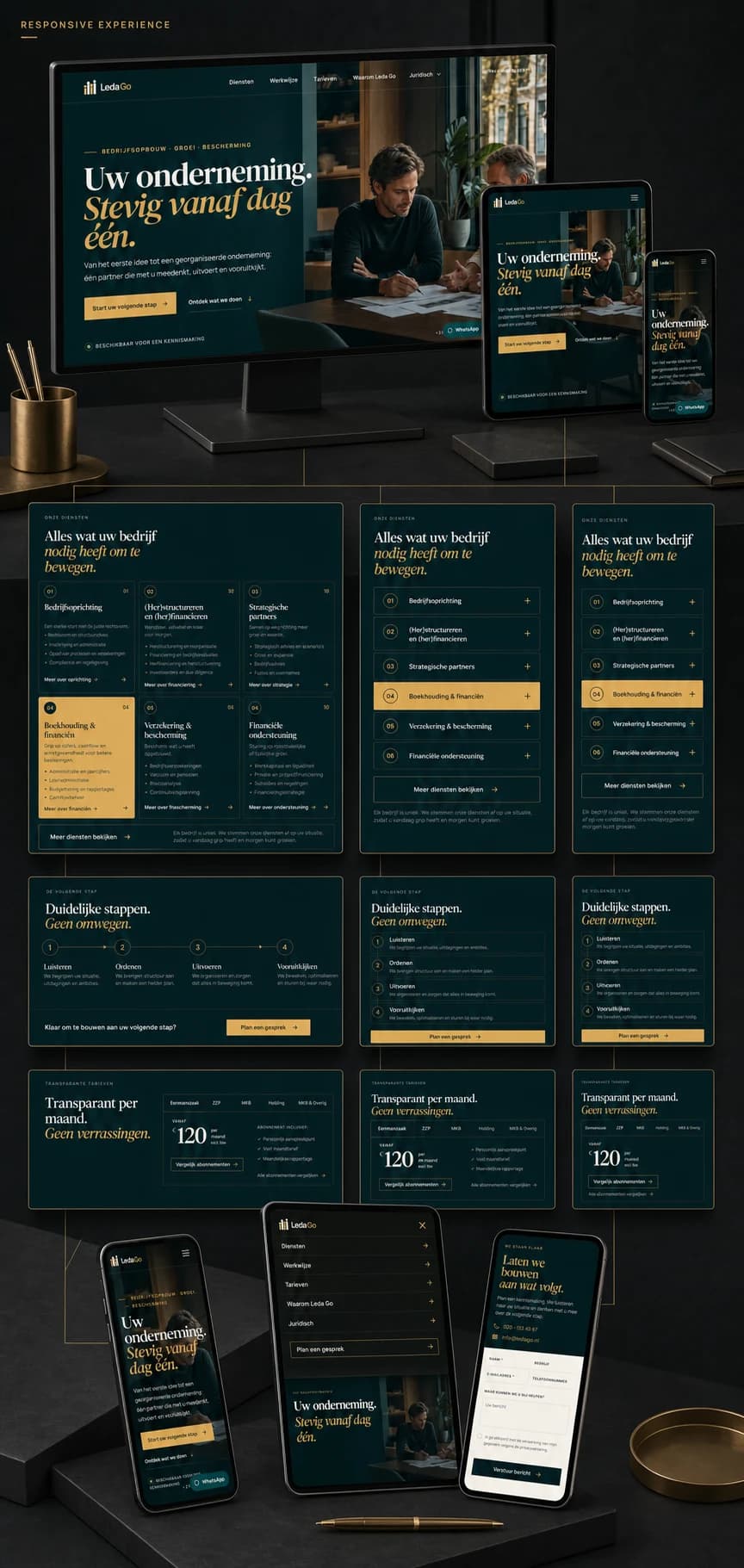 Responsive presentatie van het Leda Go-platform op desktop, tablet en mobiele schermen.