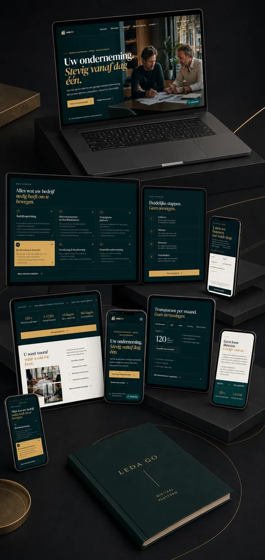 Leda Go-website gepresenteerd op laptops, tablets en mobiele apparaten.